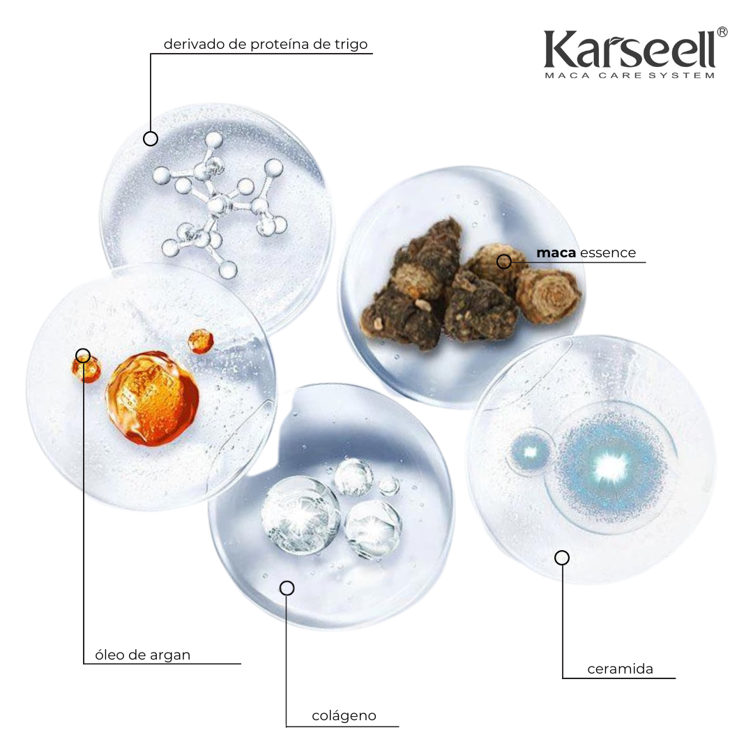 Máscara Karseell® Collagen Refil Original 500ml
